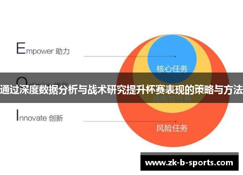 通过深度数据分析与战术研究提升杯赛表现的策略与方法